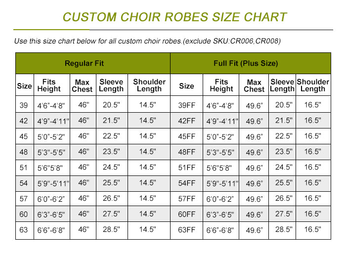 Custom Crescendo Choir Robes - Tennessee Tech University